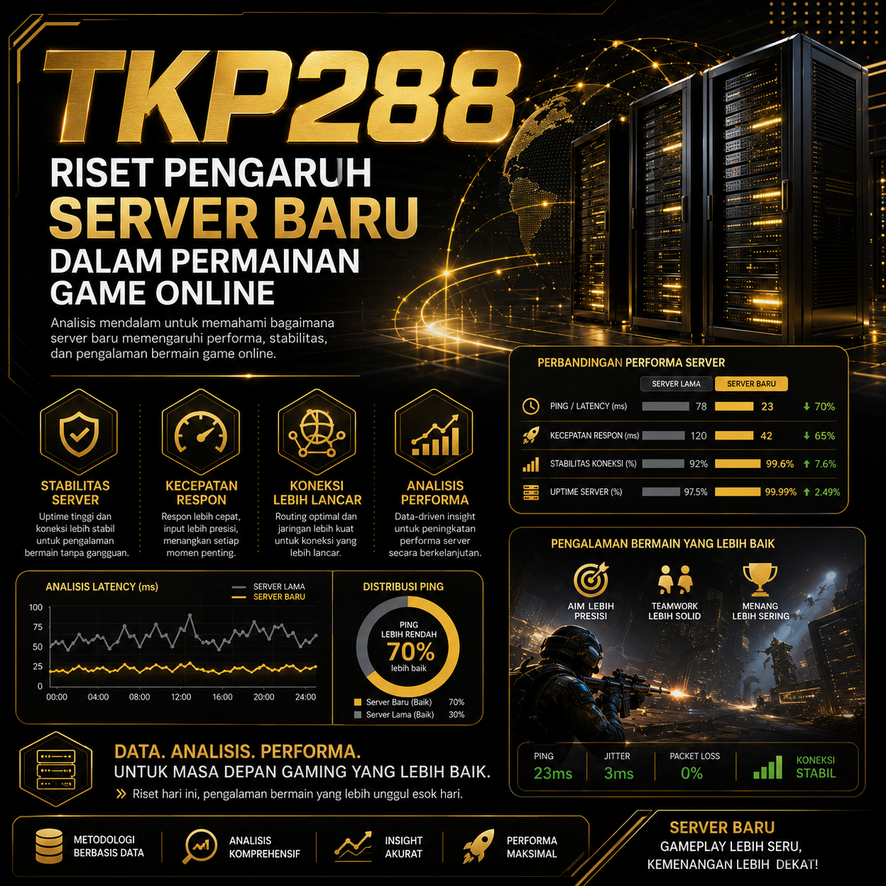Promo TKP288